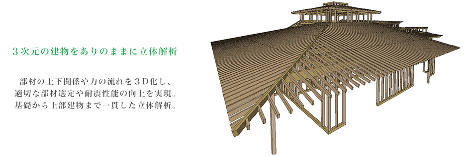 3次元の建物をありのままに立体解析