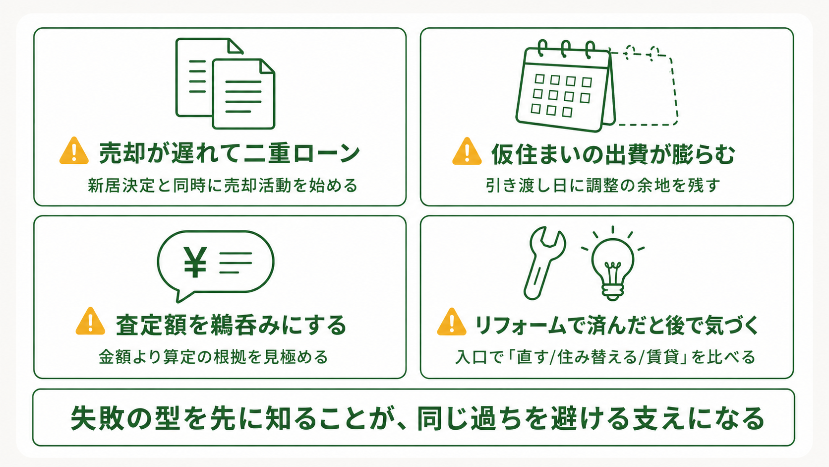 住み替えとは｜「売る」と「買う・建てる」を一人の担当者が伴走する 
